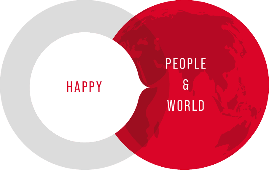 HAPPY - PEOPLE & WORLD